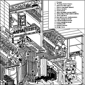 Figure 4.1 Examples of typical transmission line towers