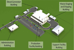 SHINE Medical Technologies, Inc. SHINE Medical Technologies, Inc.