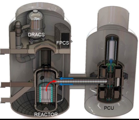 Energy Multiplier Module (EM2) component design