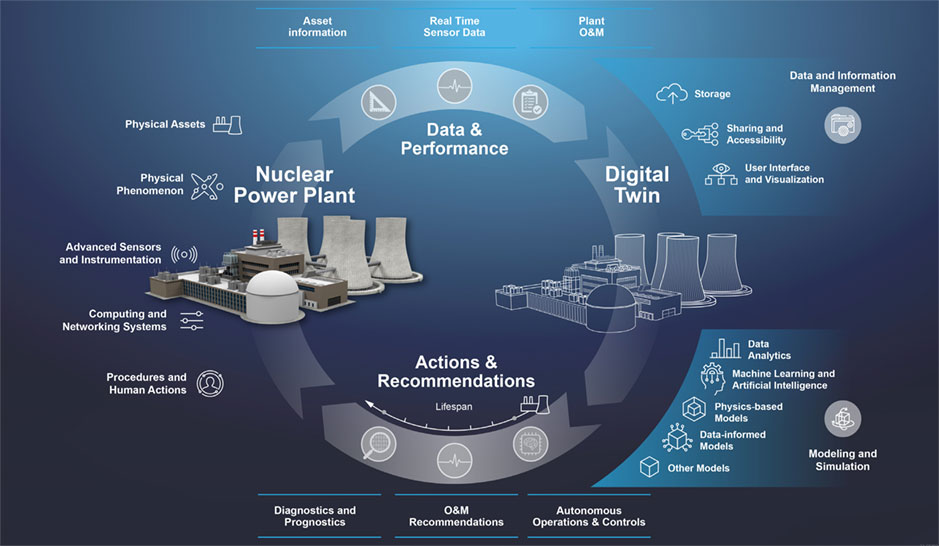 A screenshot of a computer
Description automatically generated with low confidence