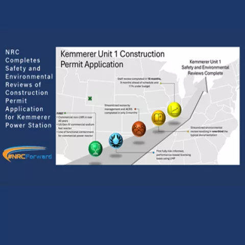 Infographic describing review of Kemmerer Power Station